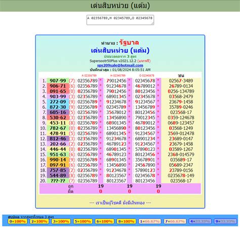 thai lottery 3d vip tip
